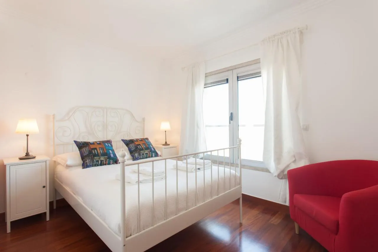 Flh Expo Cozy Apartment location